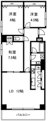 サントル春日部の物件間取画像